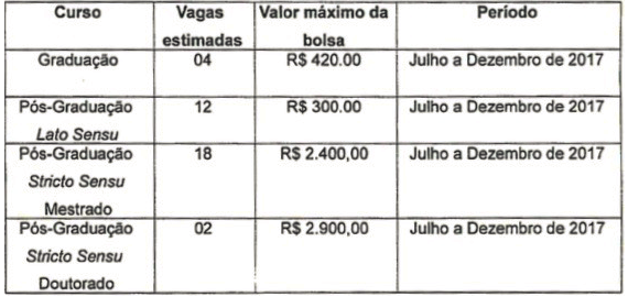 Captura de Tela 2017-09-15 às 13.57.49